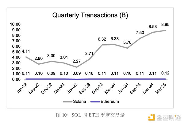 解读USTC暴涨：从懵逼到追高的心路历程