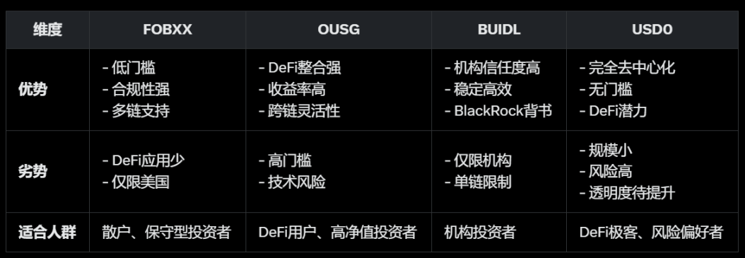 伦敦即将上演加密界权力游戏：Web3周将重塑区块链未来