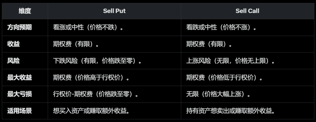 从以太坊到ETHX：1150万美元打造的Web3手机挖矿革命