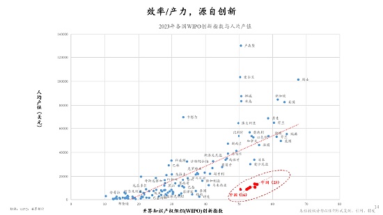 Avalanche网络故障背后的故事：从宕机危机看公链发展困境