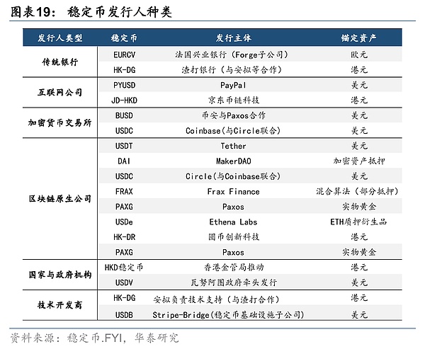 2023数码港创投论坛：一场不能错过的资本盛宴