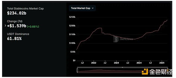 区块链新贵Bitsc震撼上线：一次公平透明的DeFi实验
