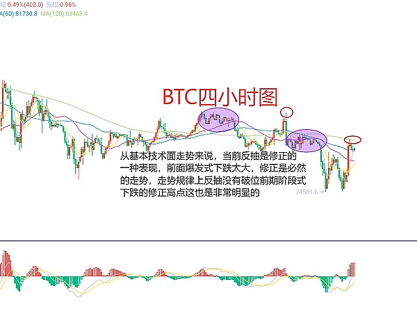 维拉斯Velas：当AI遇上区块链的美丽邂逅