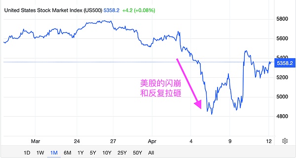 Solana生态热点轮动：看懂资金流向才能抓住下一波红利