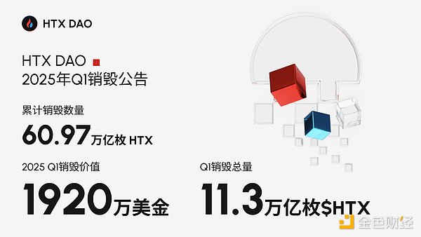DYDX遭遇聪明钱撤离风暴：两大巨鲸套现数百万引发市场担忧