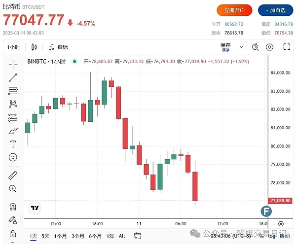 320亿美元泡沫破裂：一场让我们看清财富陷阱的现代寓言