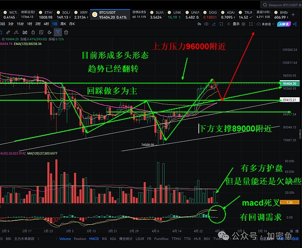 探秘区块链鼻祖中本聪：一个改变世界的匿名传奇