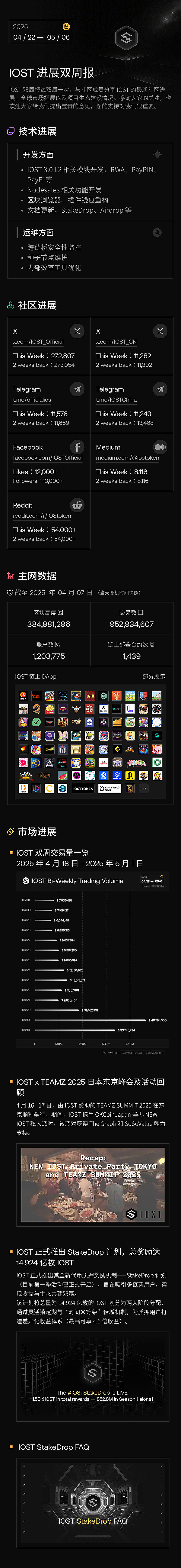 Web3时代：我们需要怎样的去中心化？