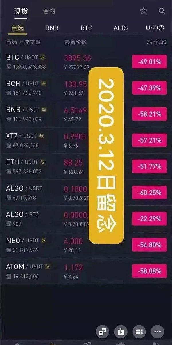 法拉利拥抱加密货币：豪车市场的新风向标