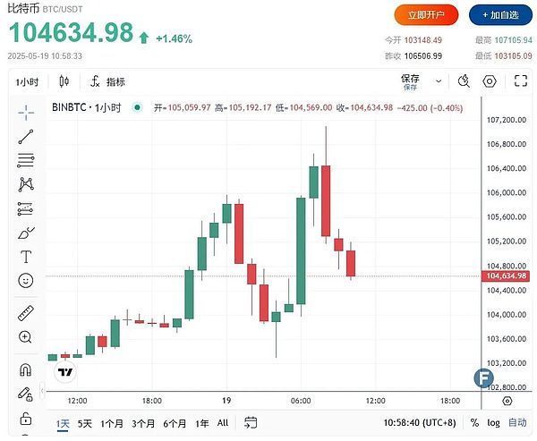 一场里程碑式的聚会：EasyTransfer节点联盟首秀惊艳九江
