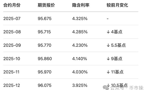 零知识技术：我们是否陷入了盲目崇拜的陷阱？
