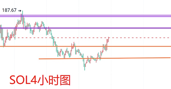Web3就该永远像个长不大的孩子
