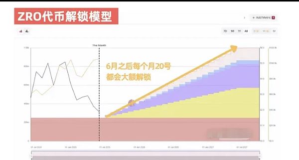 币圈震荡期：是危机还是转机？资深玩家带你解读市场