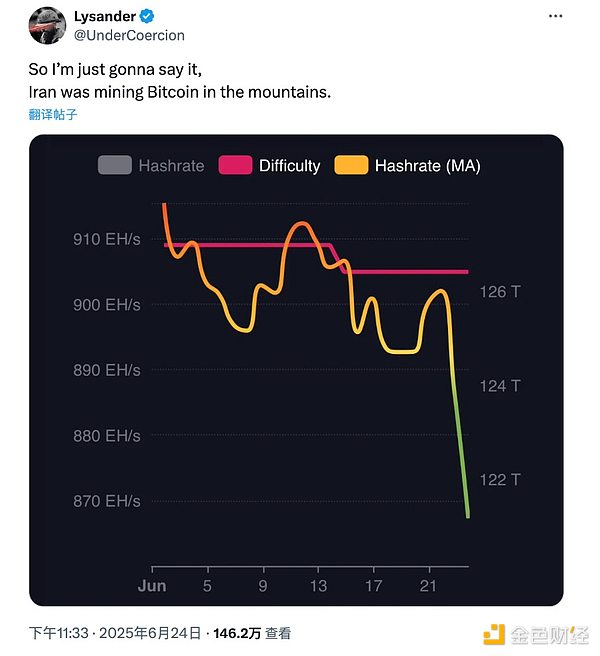 9.18数字货币市场观察：BTC/ETH交易策略分享