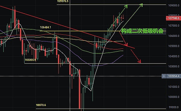 当Web3游戏遇上经济诅咒：设计师们的生存指南