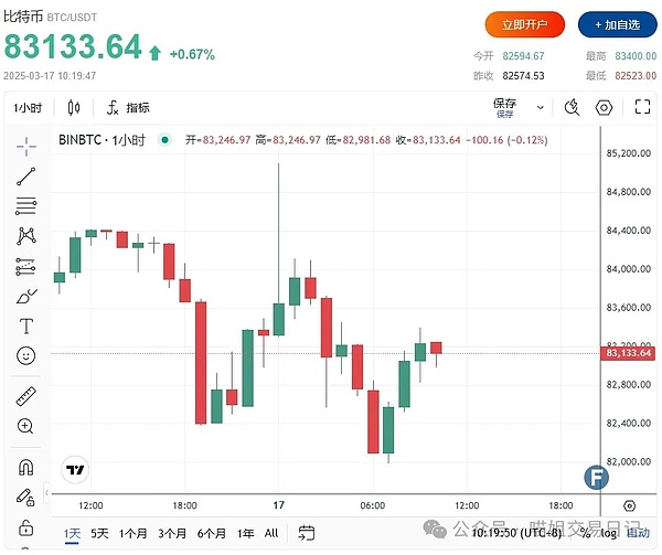 NFT江湖风云录：从加密朋克到蛙类之争的深层思考