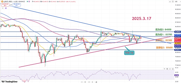 当发币狂欢再次来袭：10个值得你掏腰包的Launchpad深度解析