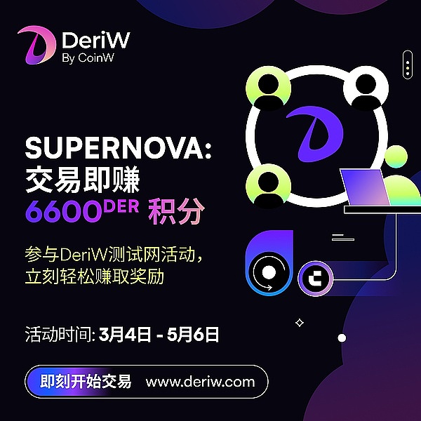 解密K线图：币圈投资者的必备生存技能