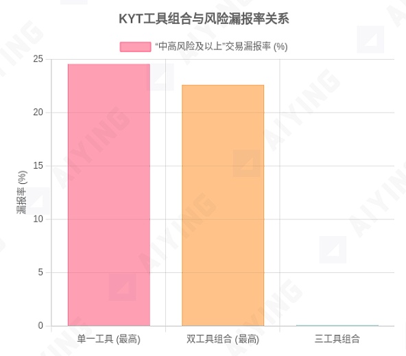 一位普通大学生的逆袭之路：在厦门致学教育的陪伴下，我终于圆梦本科
