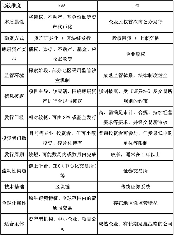 太爽了！又一轮精准狙击拿下30点以太坊+300点比特币