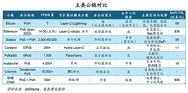 非洲加密热潮：尼日利亚如何成为比特币的第二故乡