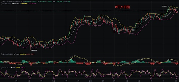 孙宇晨玩真的：HTX品牌升级背后藏着TRON的野望