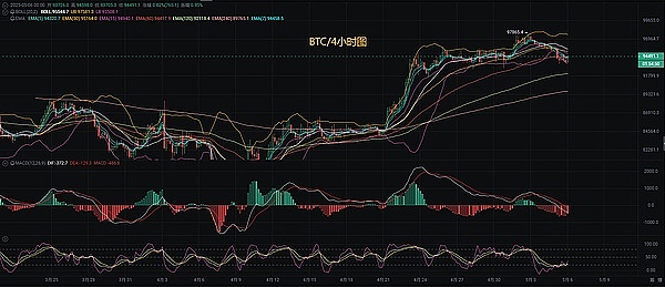 当华尔街大佬们开始认真玩转区块链：一场正在上演的金融革命
