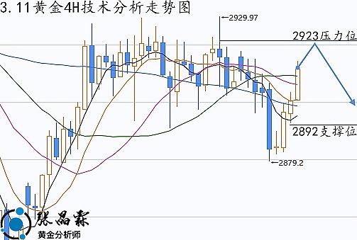 比特币会跌破11万吗？这些数字货币正在酝酿惊人涨幅