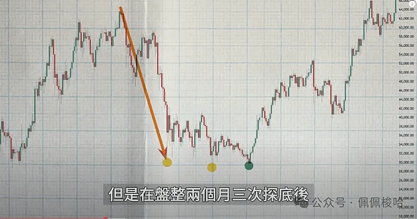 Web3数据增长新纪元：谁主沉浮？深度剖析主流任务平台生存之道