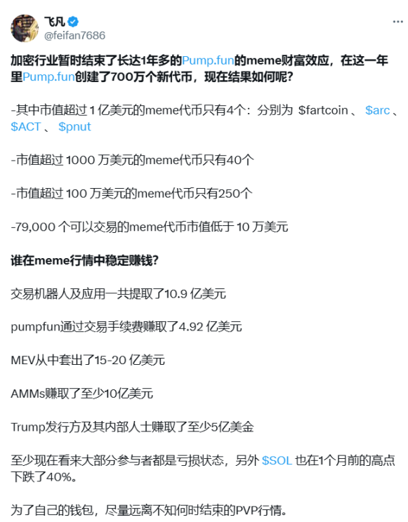 数字货币风云录：这些币种你了解多少？