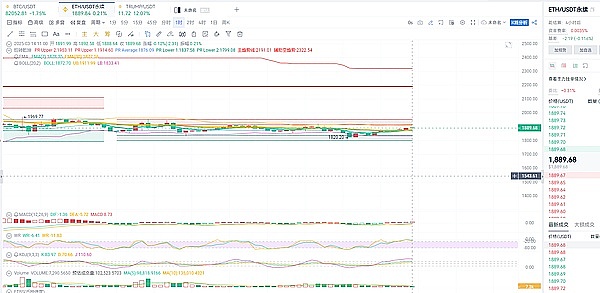 比特币ETF若搁浅：金融市场的多米诺骨牌或将倒下