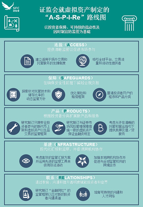 展望OMP公链的未来：区块链世界的新可能