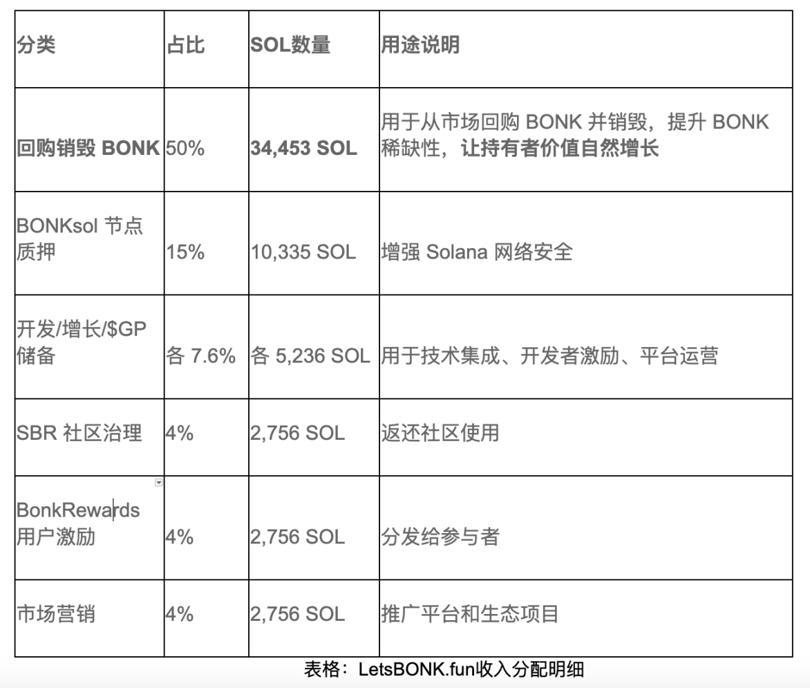 比特币重返2.7万美元：这次是真牛还是假牛？