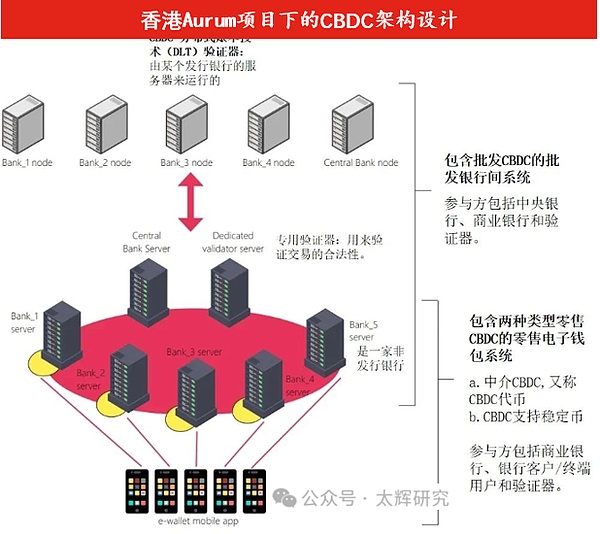 国家大基金三期：突破卡脖子困境的关键一步