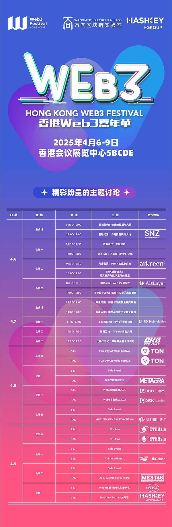 昨夜比特币多单大丰收，跟我操作的朋友赚翻了！