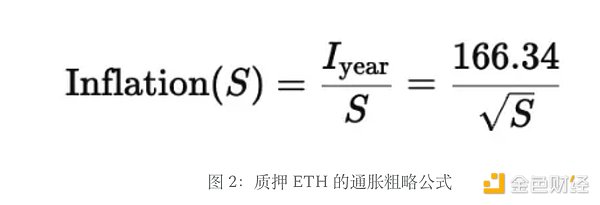 CFX代币暴涨12%，背后藏着怎样的秘密？