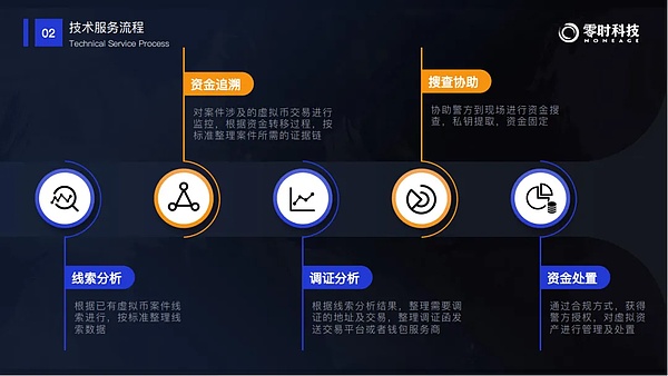 突破边界：大象钱包如何在Web3时代重塑数字金融版图