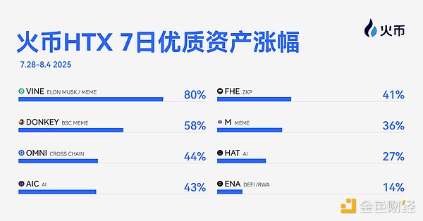 主力操盘手法揭秘：警惕这种典型出货信号