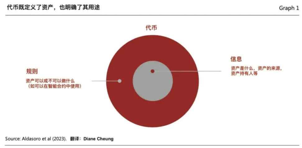 市场风向急转：三大主流币关键点位解析与实战策略
