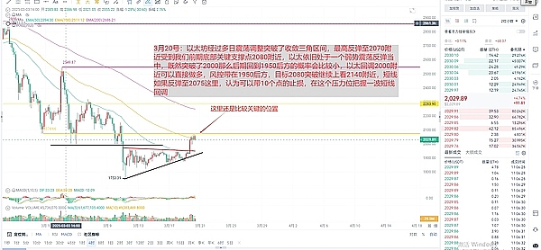 Web3寒冬将至？这群追光者正悄悄蓄力