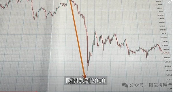 币圈震荡：CZ天价罚单背后的行业警钟