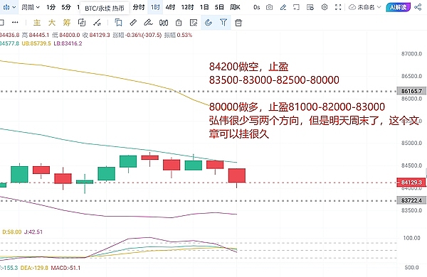 美联储史上首次危机：总统与央行间的权力博弈