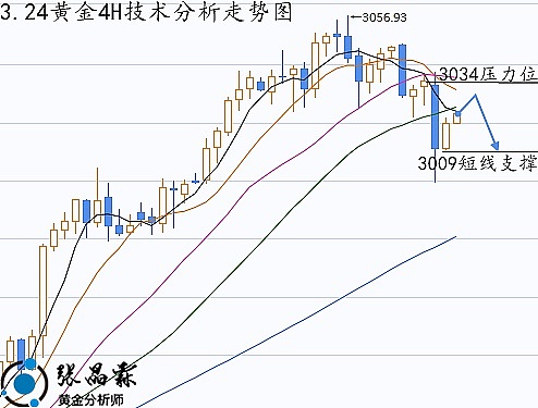 独家专访｜火币HTX资产负责人Jasper的淘金秘诀