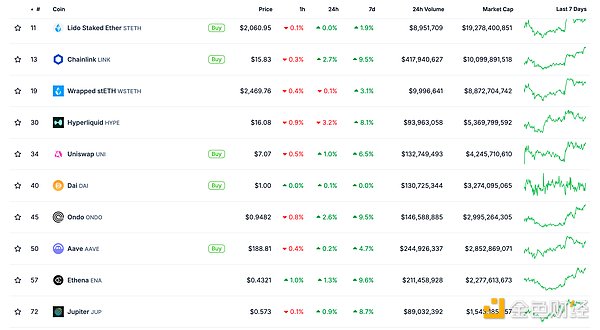 Coinbase打响加密货币立法保卫战：5200万美国人的金融未来谁来守护？