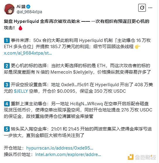 深夜行情观察：比特币能否站稳27000？以太坊空单再下一城