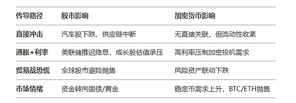 Ren代币投资指南：跨链黑马还是泡沫陷阱？