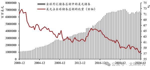 FIL短期上涨别高兴太早：一位老韭菜的深度观察