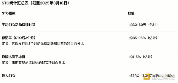 TRON(TRX)价格走势观察：0.1美元目标依然可期