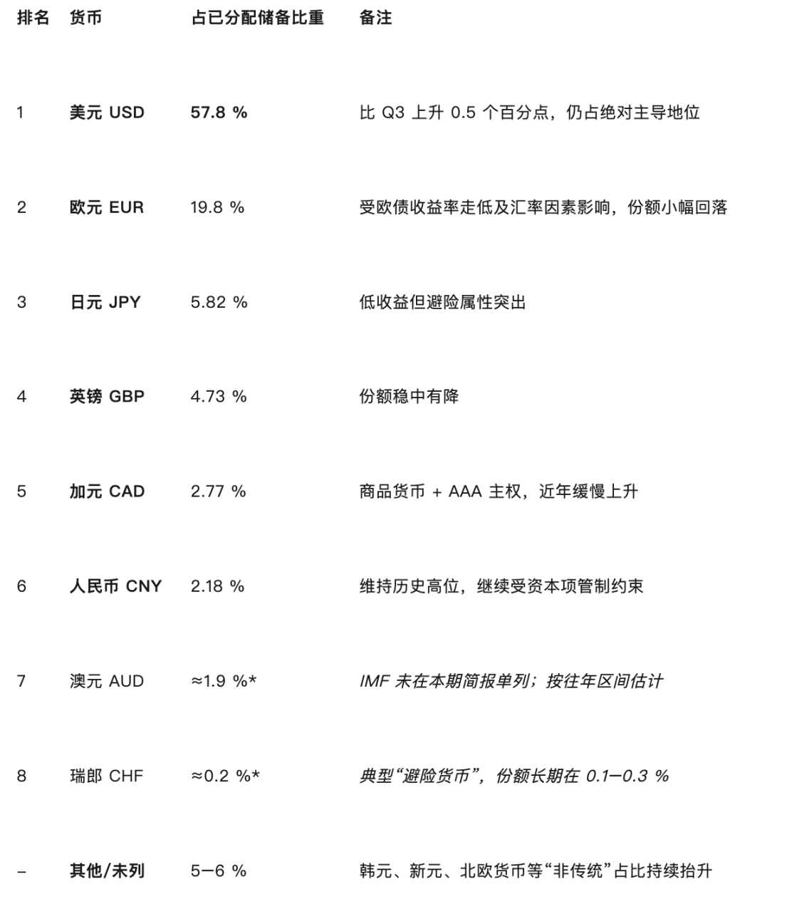吴宥忠：用AI+区块链颠覆WEB4.0的科技预言家