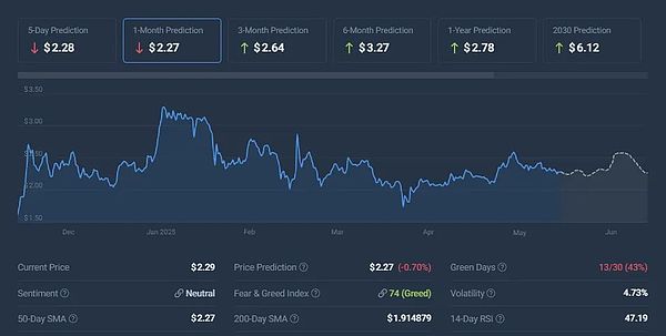 香港Web3发展的真实思考：机遇与挑战并存
